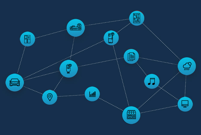 content domains in a voice AI solution