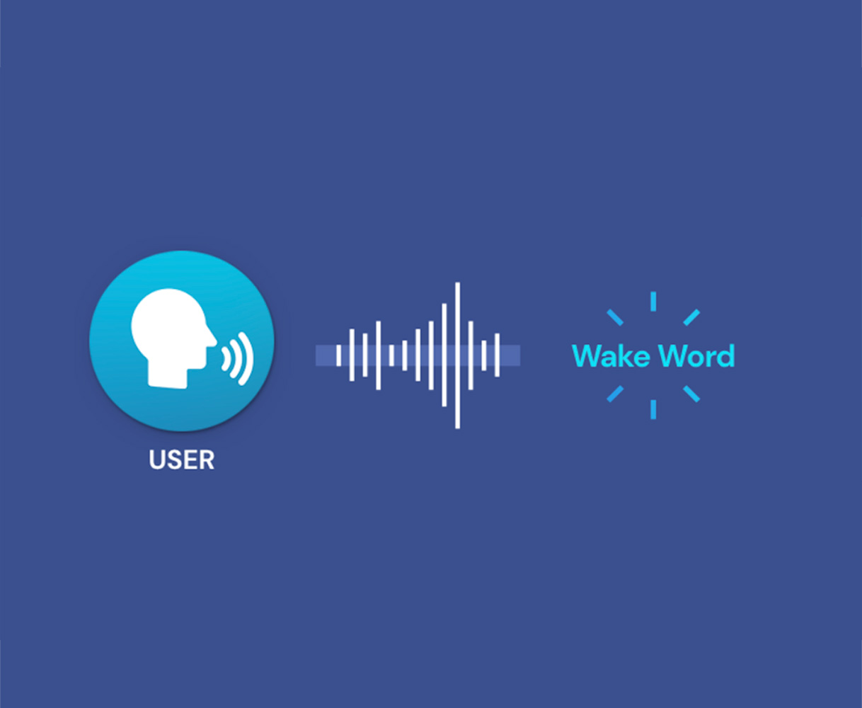 An image of a voice speaking a wake word