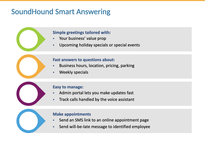 Features of SoundHound Smart Answering