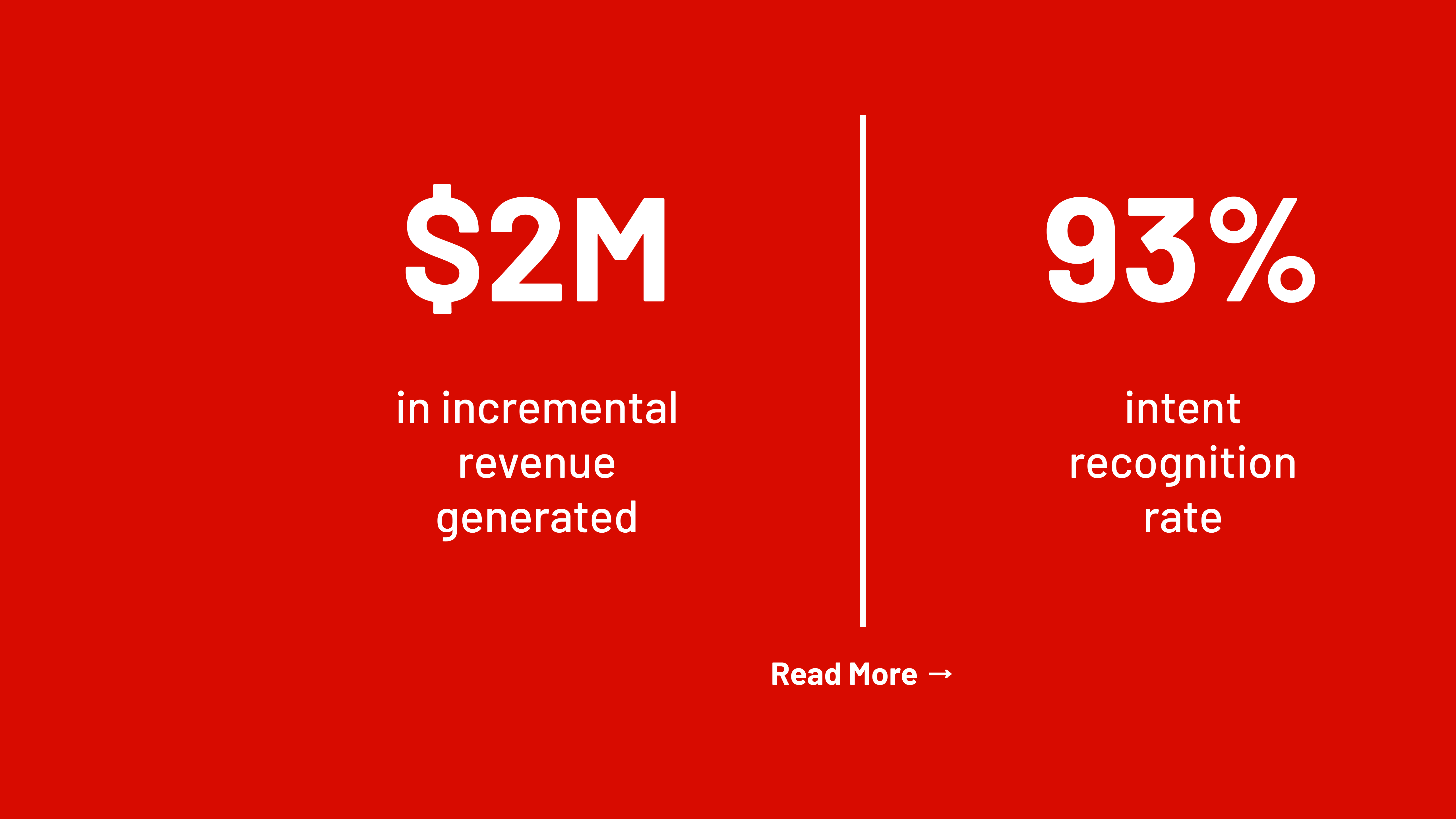 A graphic with a solid red background and white text that displays two customer outcome metrics side-by-side, separated by a thin white vertical line. The metrics reflect outcomes of an AI agent for healthcare. The left side shows a large number M with smaller text below that reads "in incremental revenue generated." The right side shows a large number 93% with smaller text below that reads "intent recognition rate." There is a call to action that says Read More at the bottom of the image.